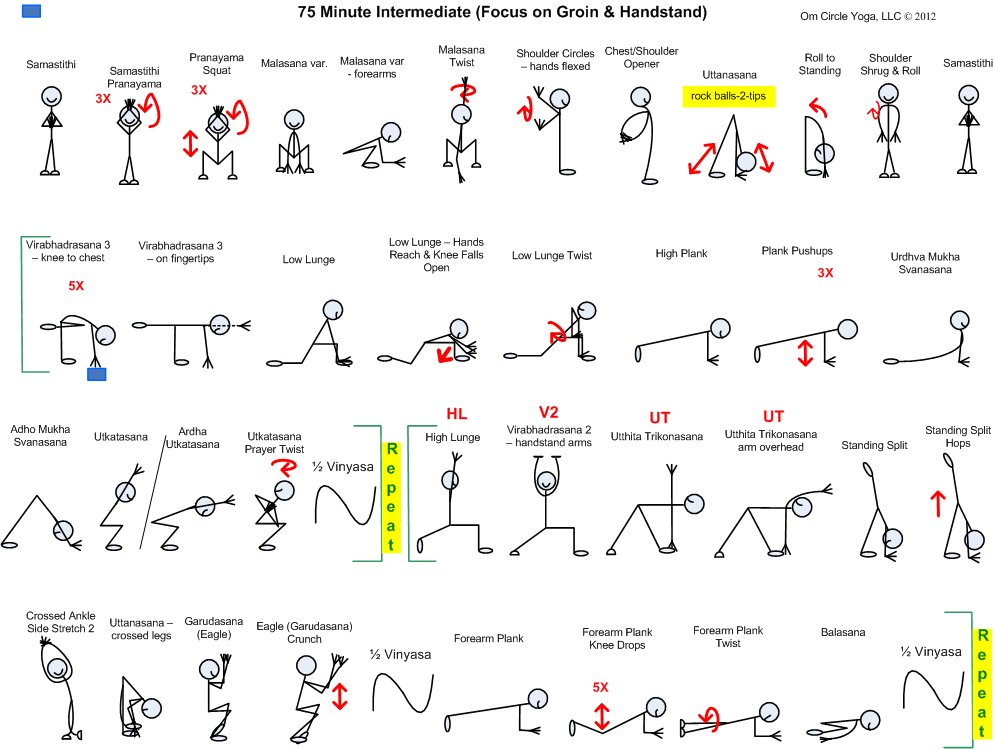 75 Minute Intermediate (Focus on Groin and Handstand) p1